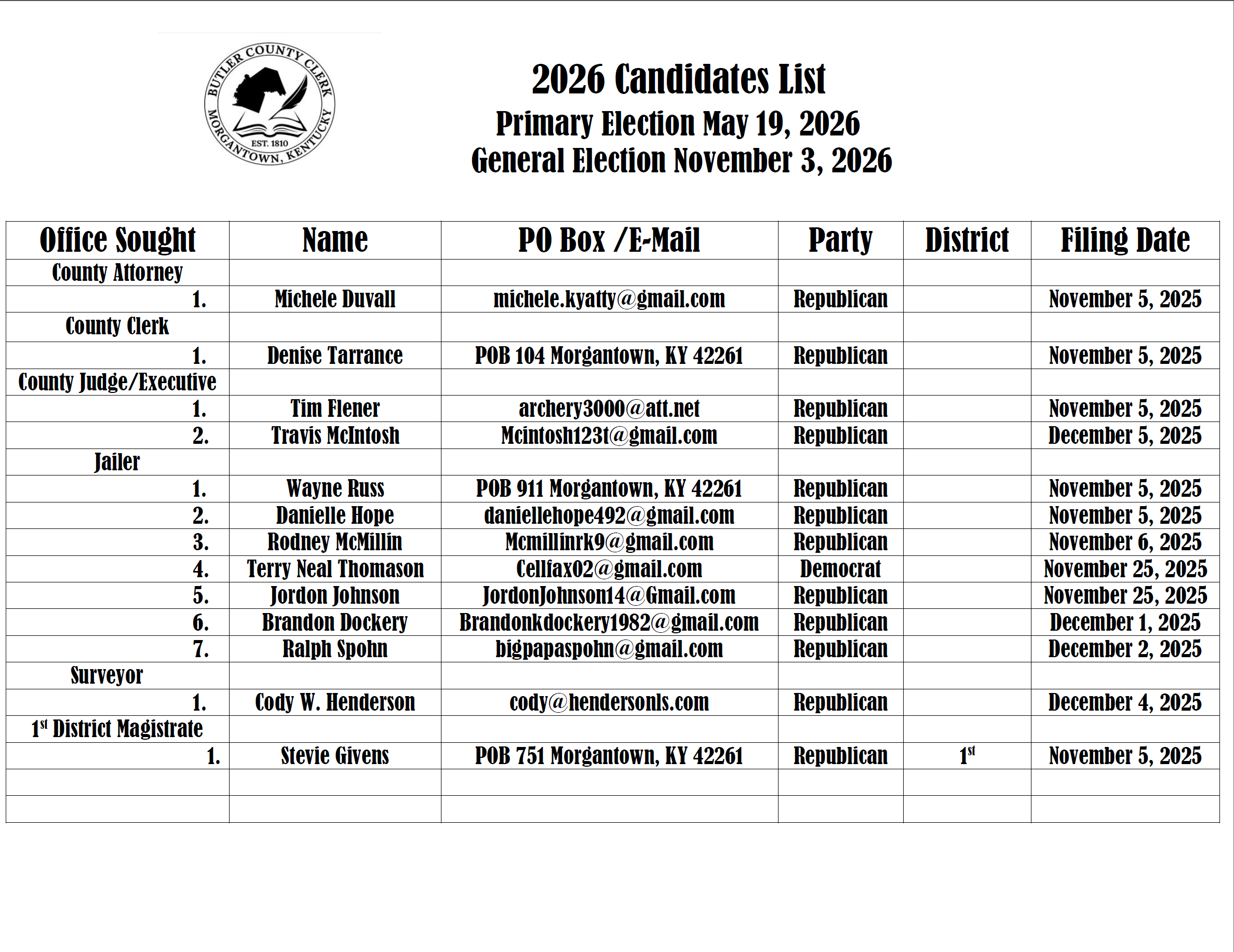 Screenshot 2025-12-05 184743.png