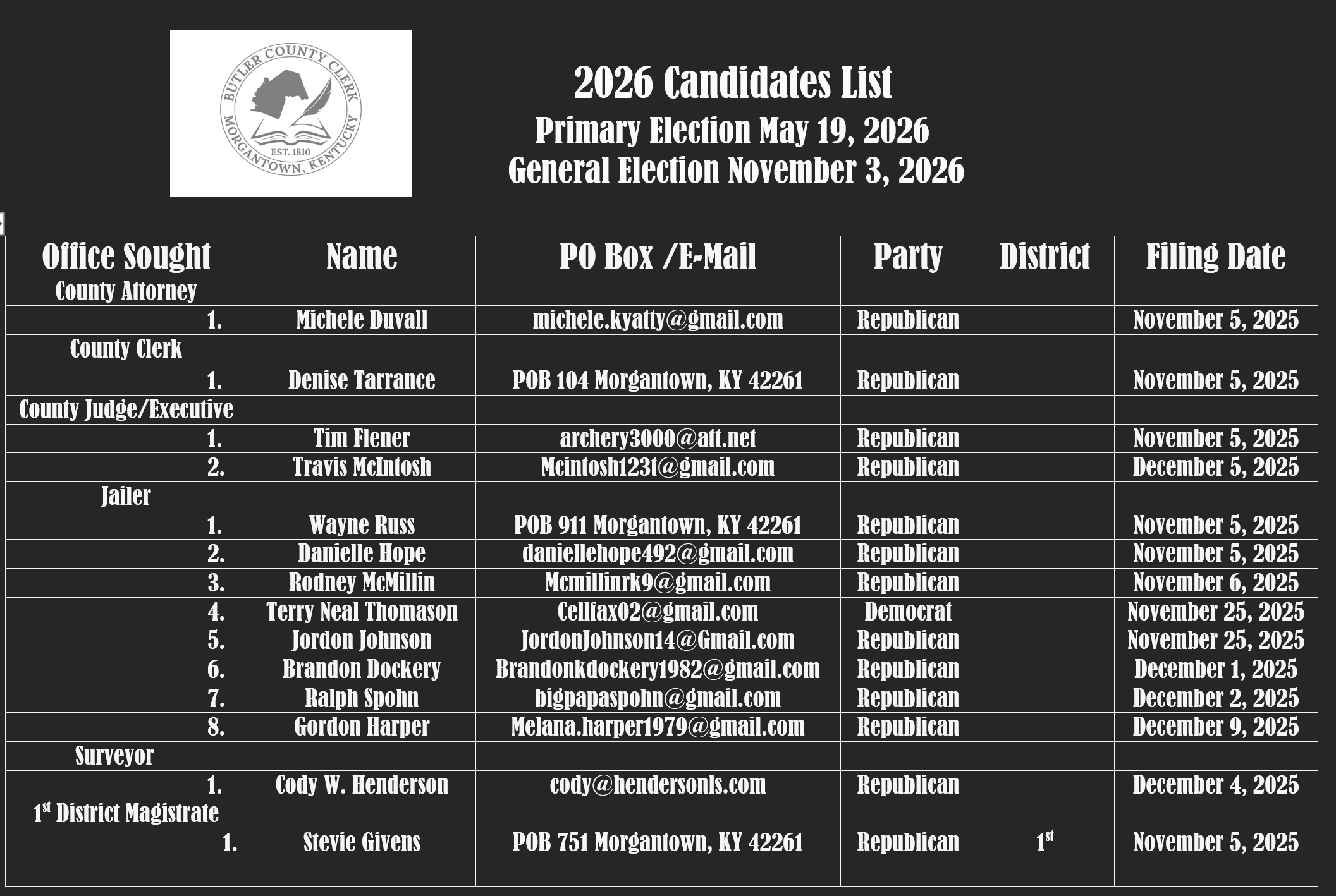 Screenshot 2025-12-09 205454.png