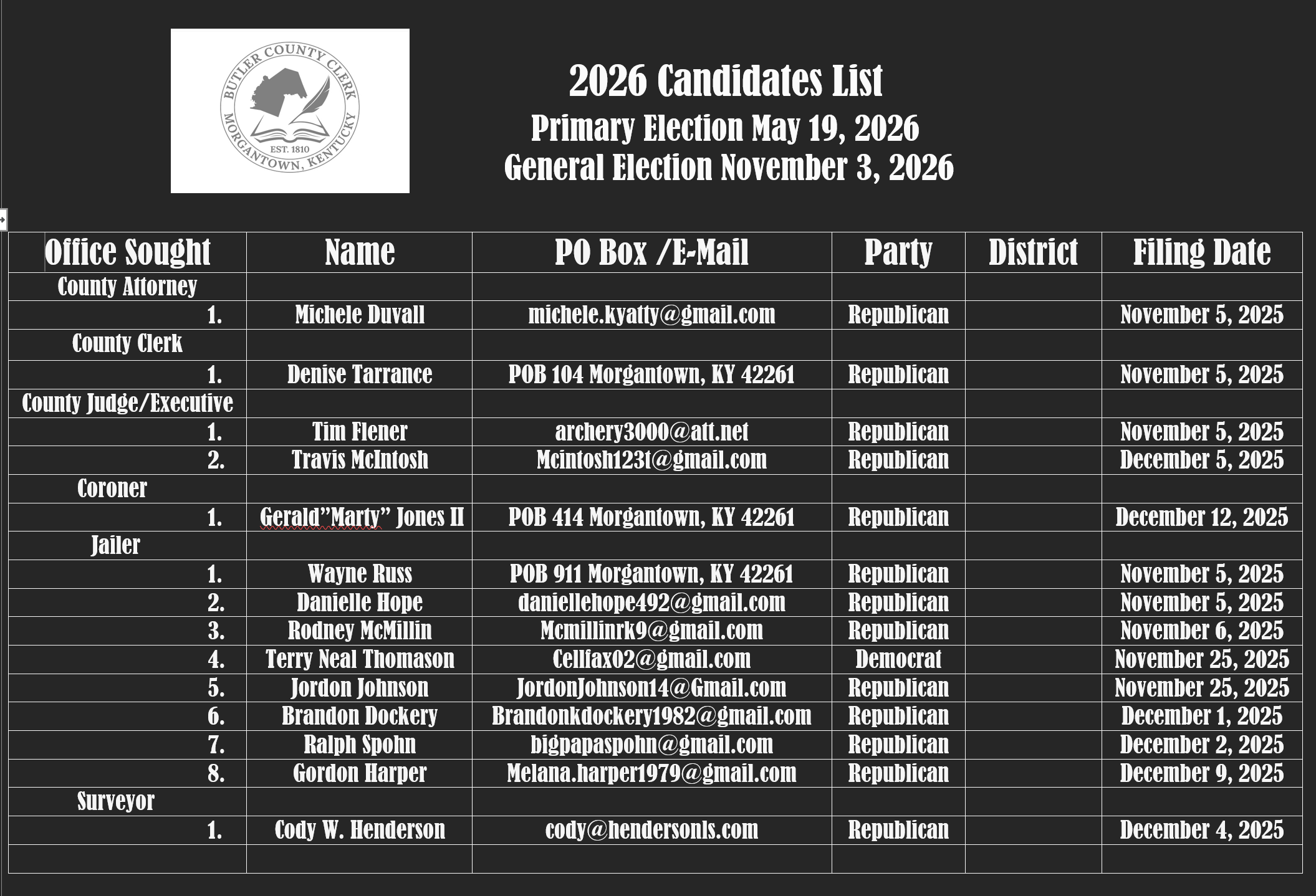 Screenshot 2025-12-12 174807.png