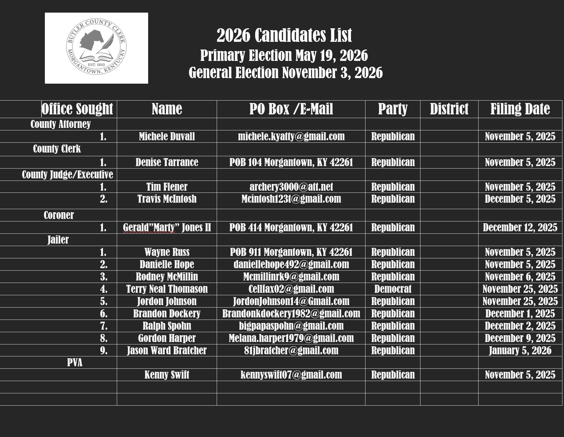 Screenshot 2026-04-18 161358.png