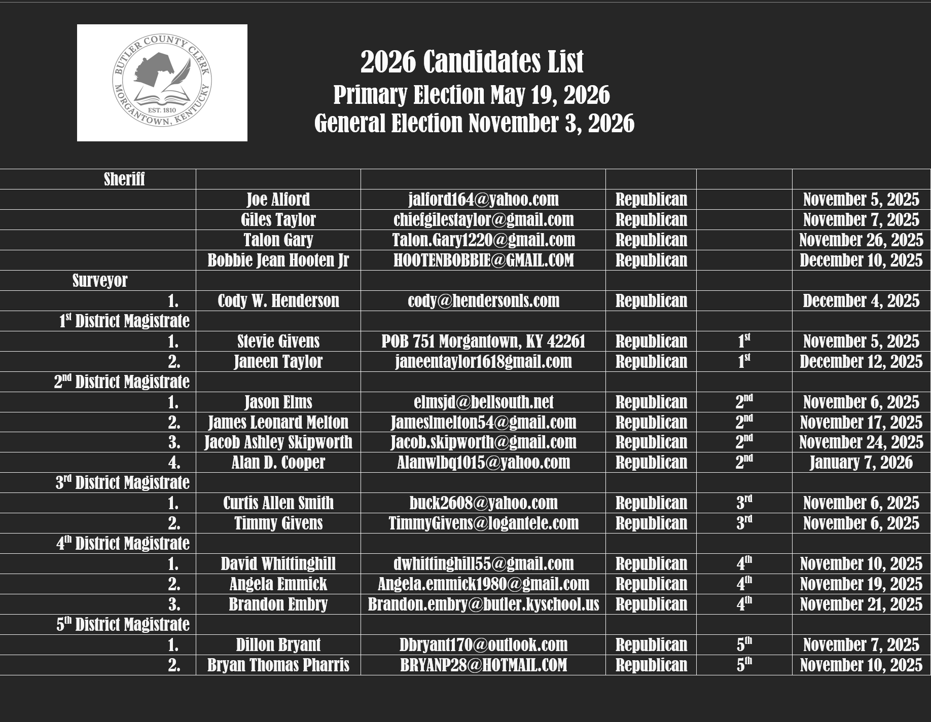 Screenshot 2026-04-18 161422.png