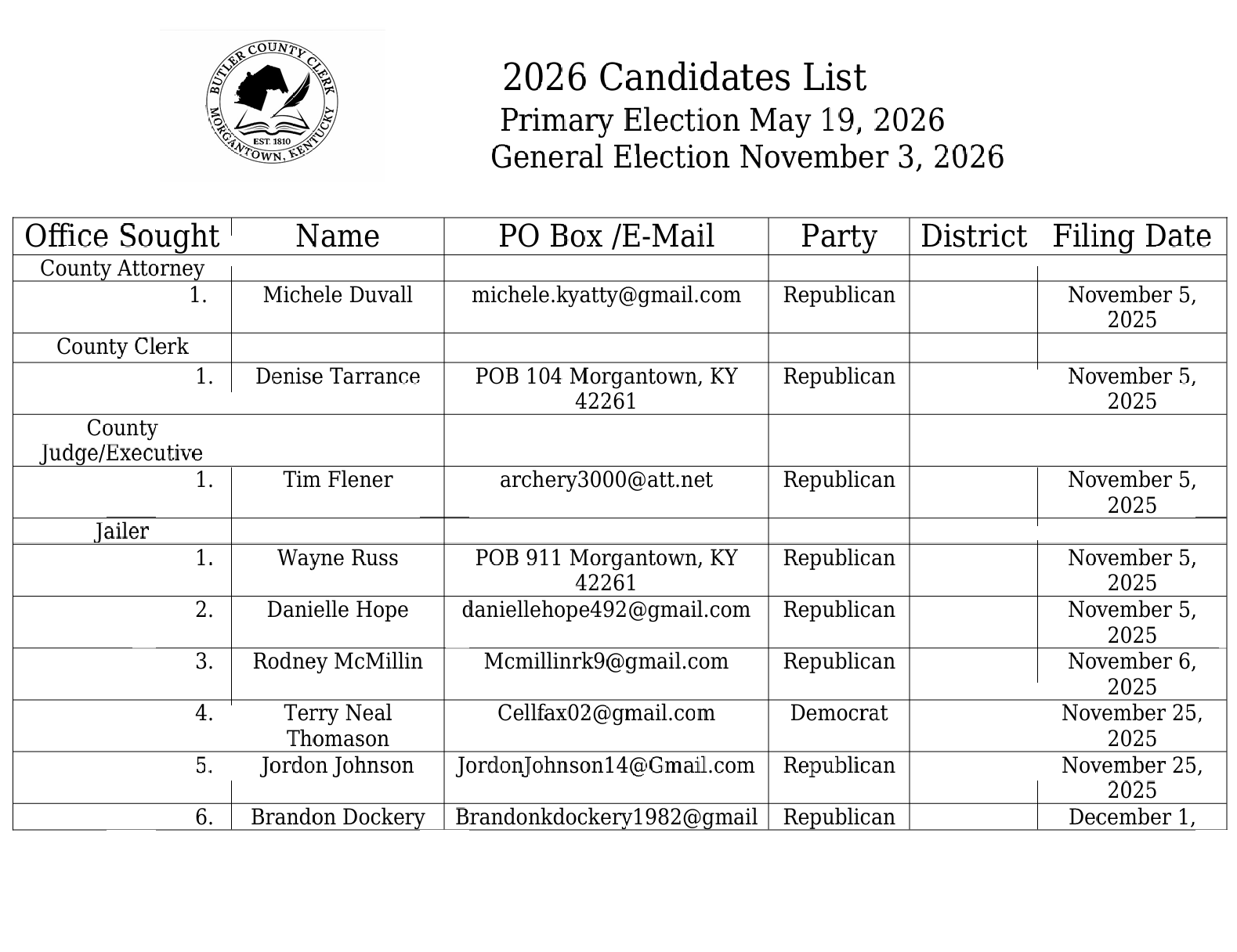 Screenshot 2025-12-01 222009.png