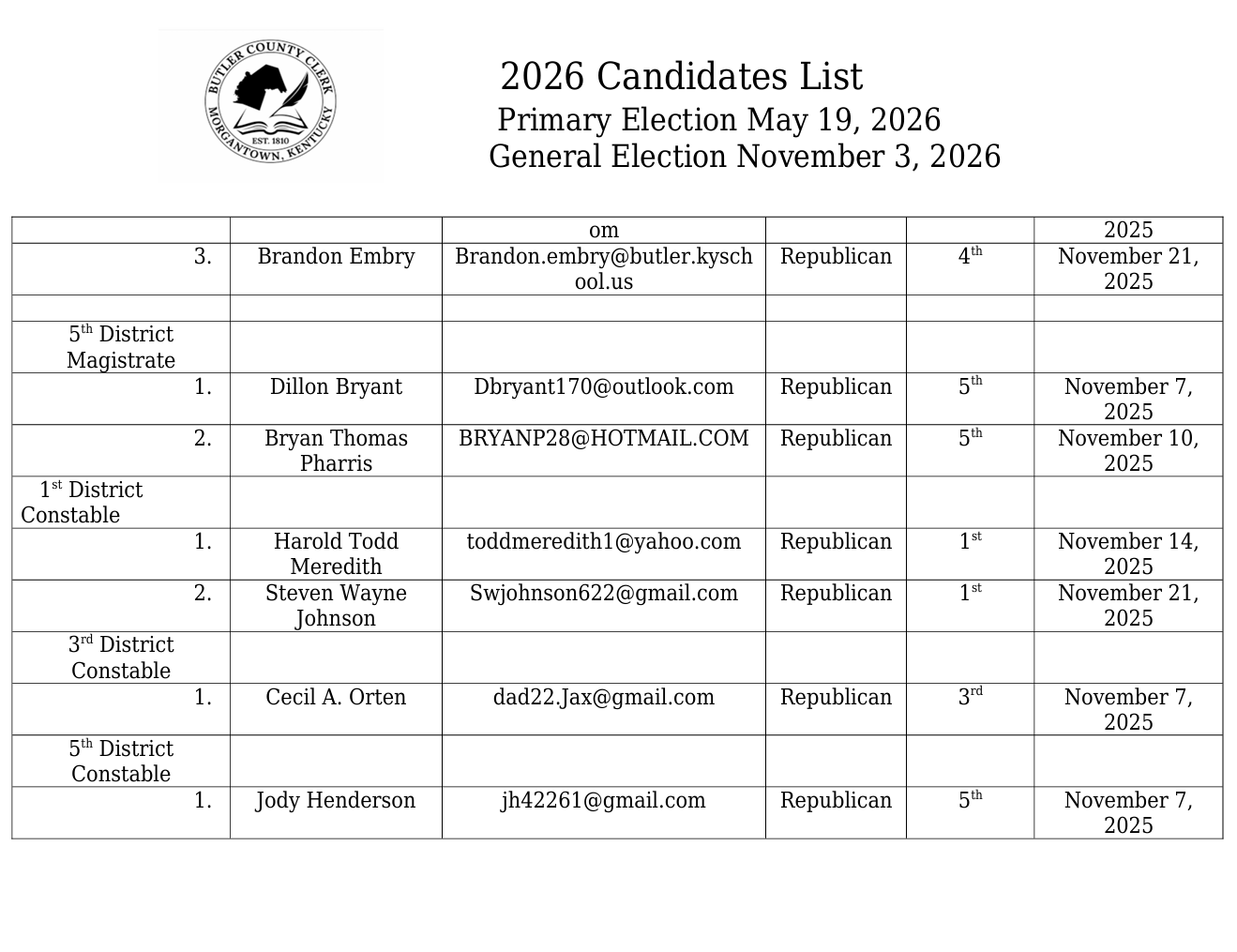 Screenshot 2025-12-01 222009.png