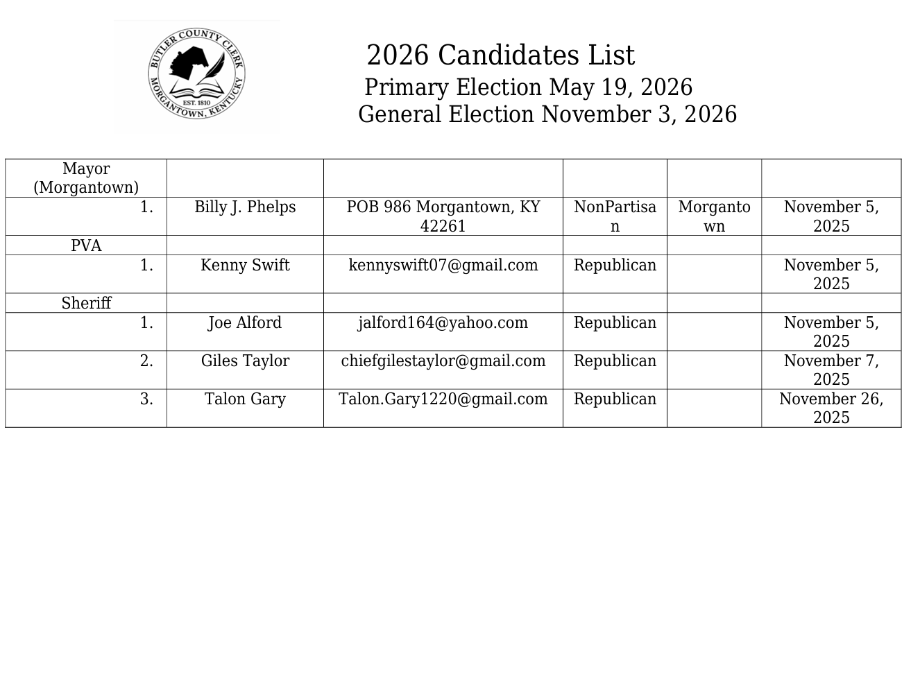 Screenshot 2025-12-01 222038.png