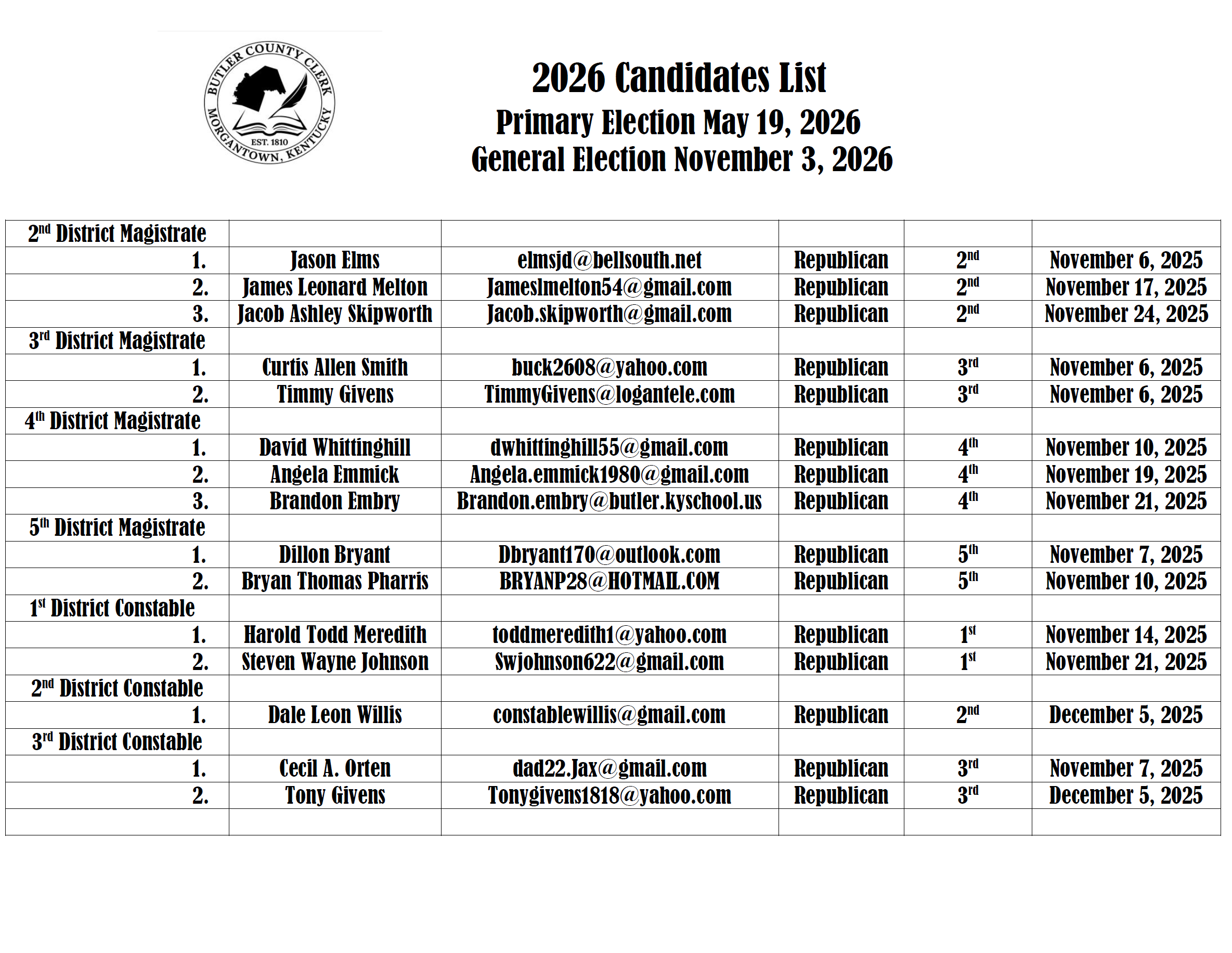 Screenshot 2025-12-05 184904.png