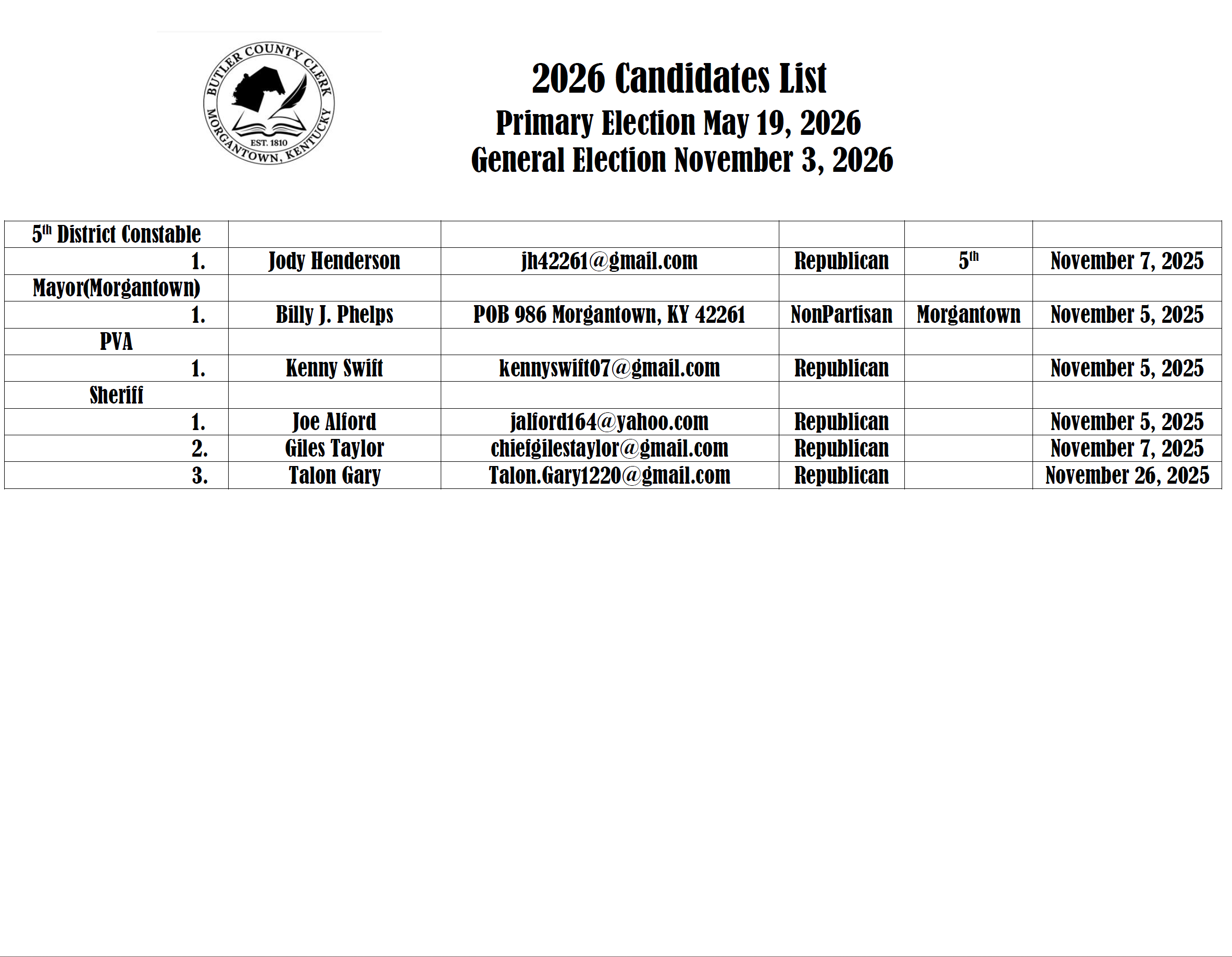 Screenshot 2025-12-05 184951.png