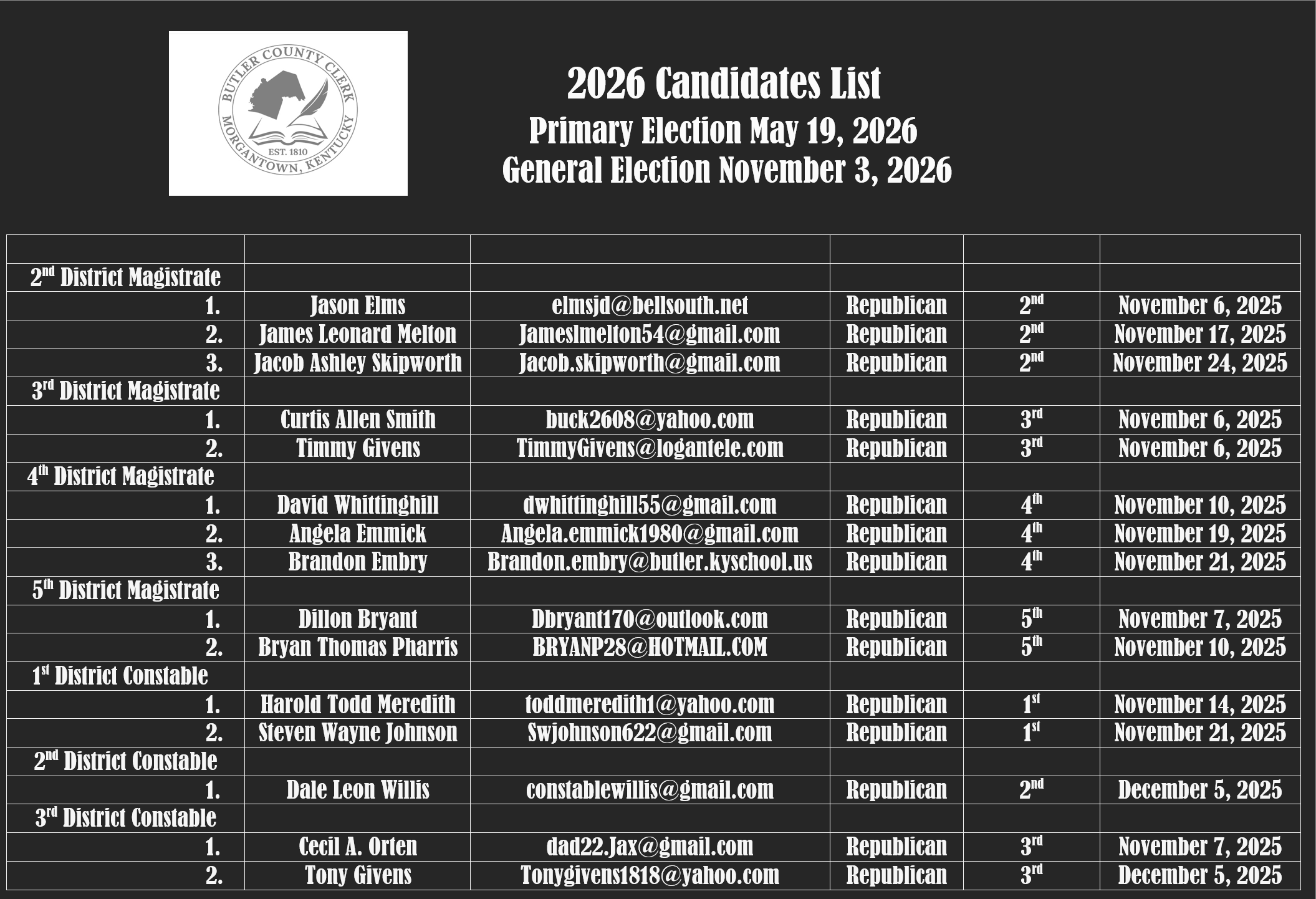 Screenshot 2025-12-09 205604.png