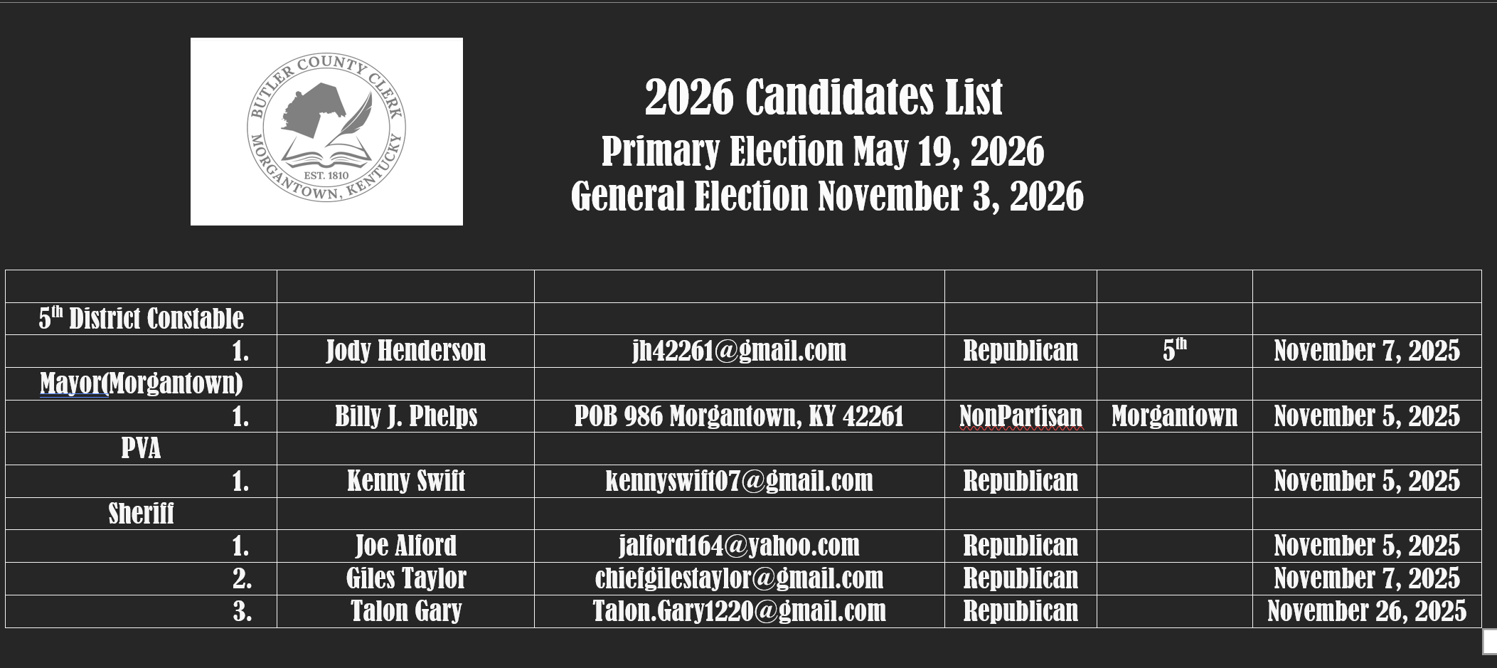 Screenshot 2025-12-09 205634.png